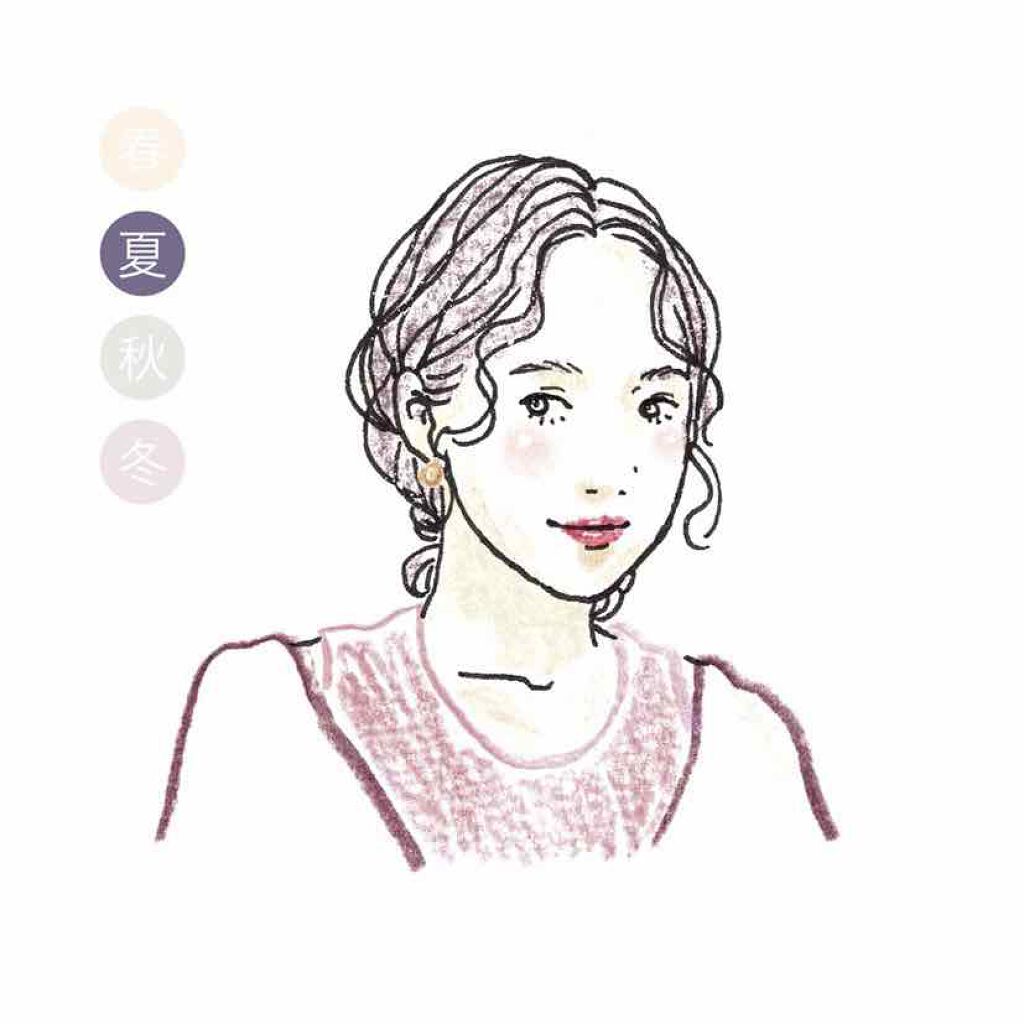 ORBISアプリ/オルビス/その他を使ったクチコミ（1枚目）