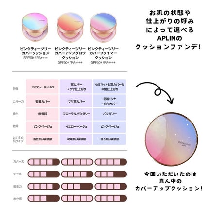 ピンクティーツリーカバーアップグロウクッション/APLIN/クッションファンデーションを使ったクチコミ(2枚目)