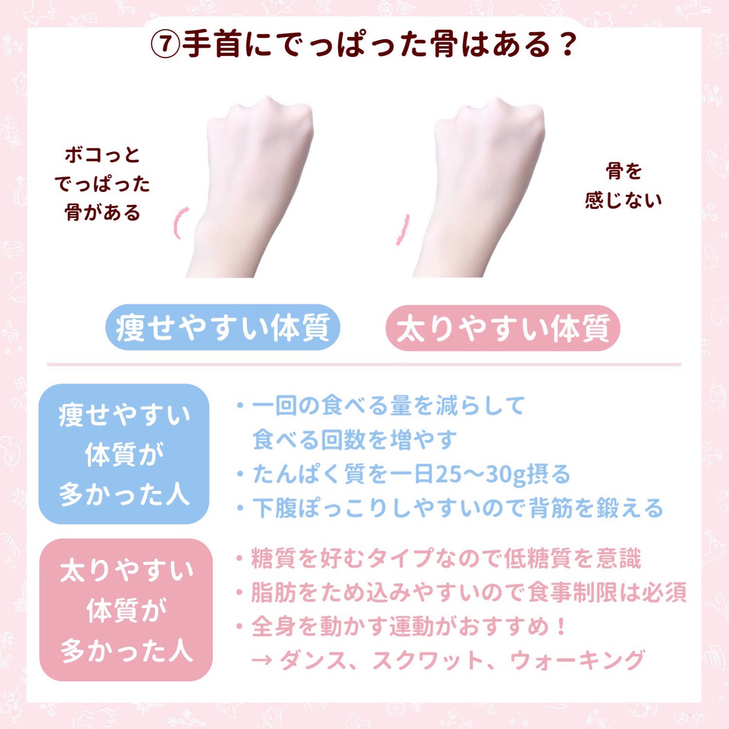 寝ながらメディキュット ロング/メディキュット/着圧ソックス・レギンスを使ったクチコミ(5枚目)