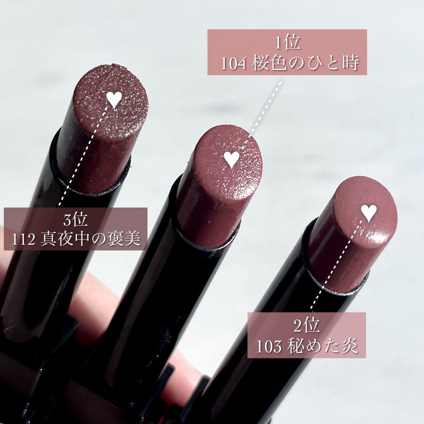 ケイト リップモンスター/KATE/口紅を使ったクチコミ(3枚目)