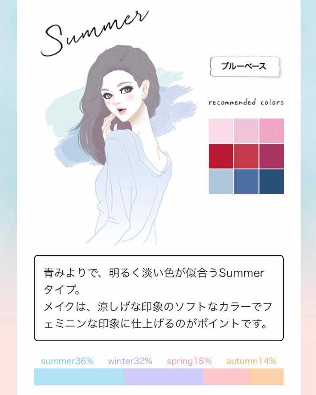 パーソナルカラー診断/Visée/その他を使ったクチコミ(2枚目)