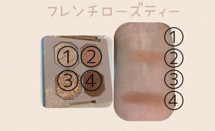 プレイカラーアイズ ミニオブジェ/ETUDE/アイシャドウパレットを使ったクチコミ(2枚目)