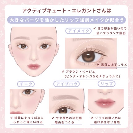 リップスティック/M・A・C/口紅を使ったクチコミ(3枚目)