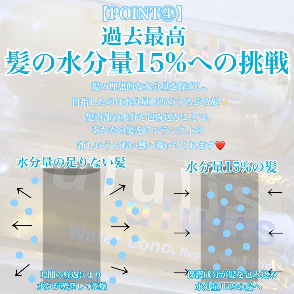 ウォーターコンク リペアシャンプー/ヘアトリートメント/ululis/シャンプー・コンディショナーを使ったクチコミ(6枚目)