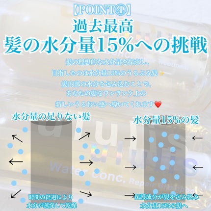 ウォーターコンク リペアシャンプー/ヘアトリートメント/ululis/シャンプー・コンディショナーを使ったクチコミ(6枚目)