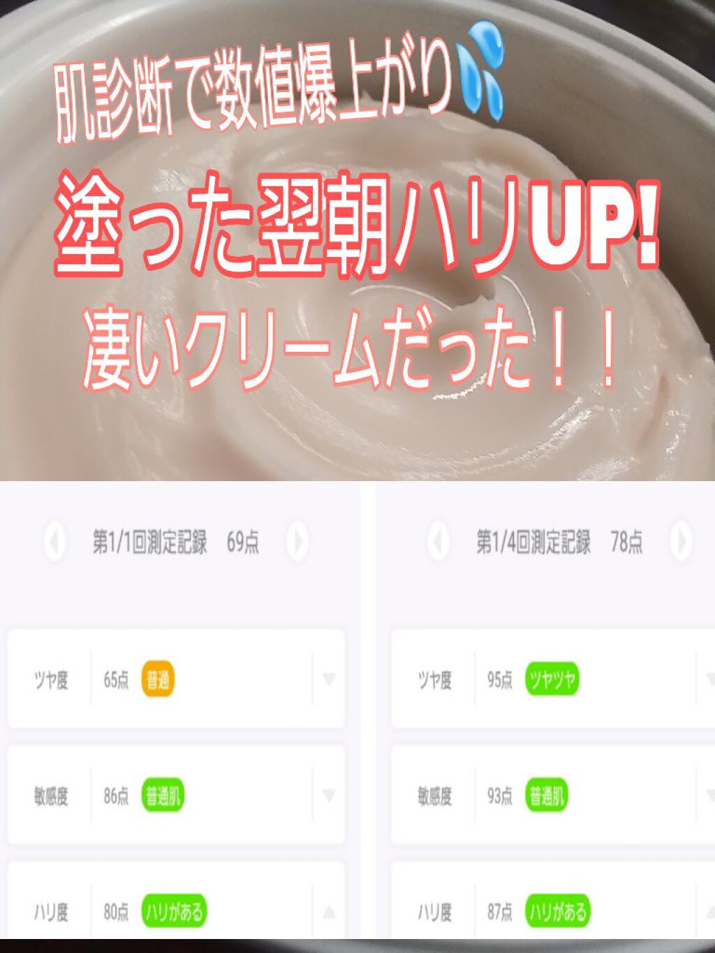 美肌測定器/COSBEAUTY/その他スキンケアグッズを使ったクチコミ（1枚目）