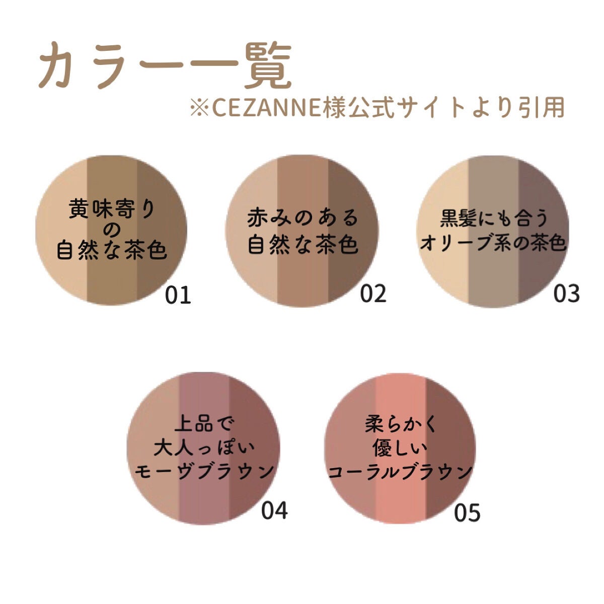 ノーズ&アイブロウパウダー/CEZANNE/パウダーアイブロウを使ったクチコミ(2枚目)