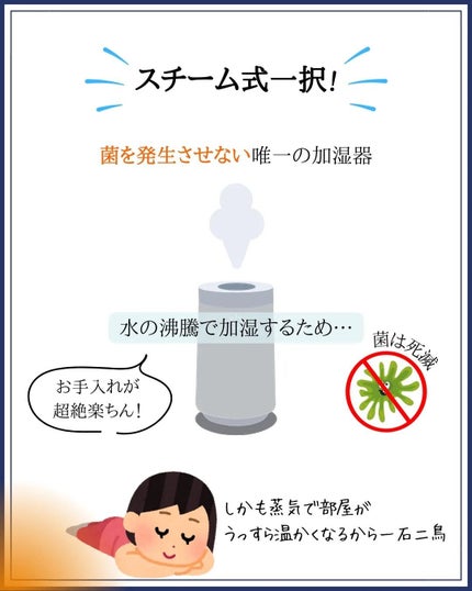 みついだいすけ on LIPS 「加湿器が菌を撒き散らすバイオ平気にならないようにタンクに残..」(6枚目)