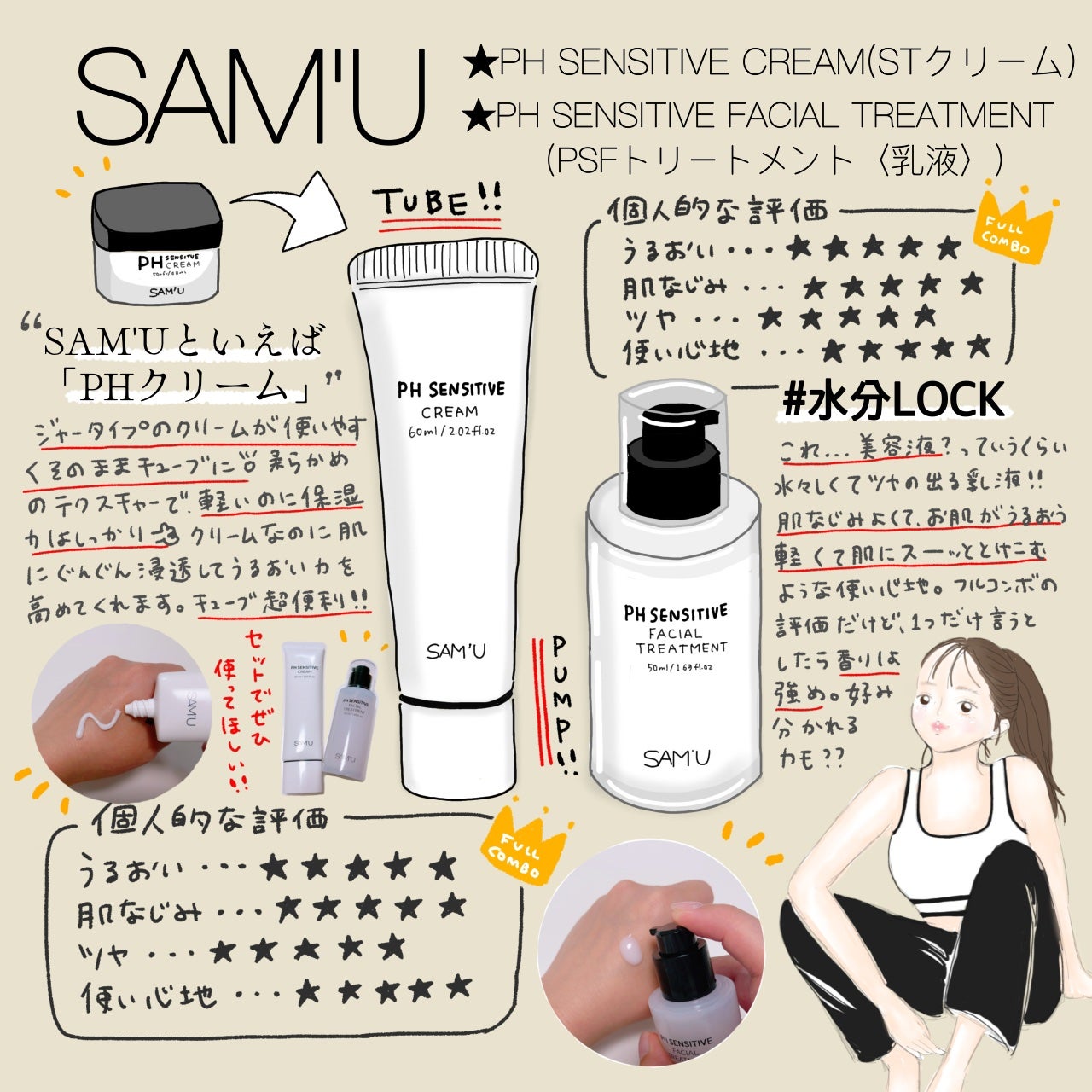 サミュ PHセンシティブクリーム/SAM'U/フェイスクリームを使ったクチコミ(1枚目)