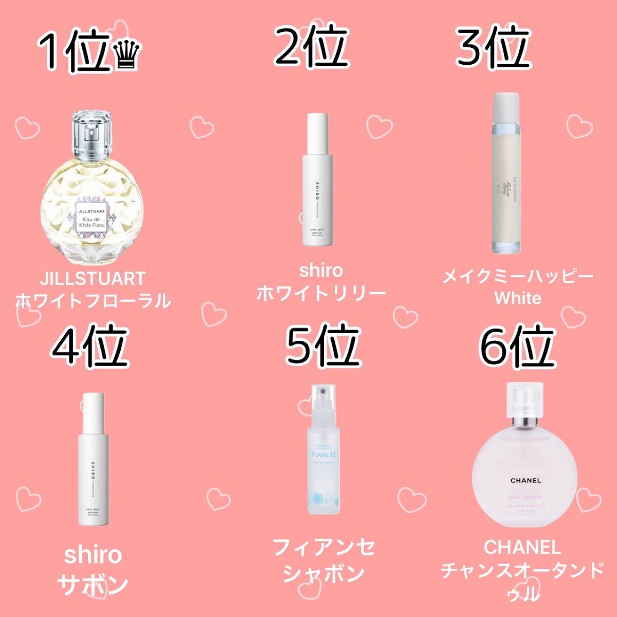 ジルスチュアート オード ホワイトフローラル/JILL STUART/香水(レディース)を使ったクチコミ(2枚目)