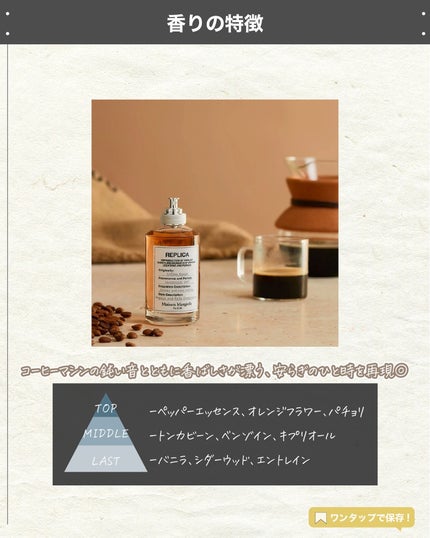 レプリカ オードトワレ コーヒー ブレイク/Maison Margiela Fragrances/香水(レディース)を使ったクチコミ(3枚目)