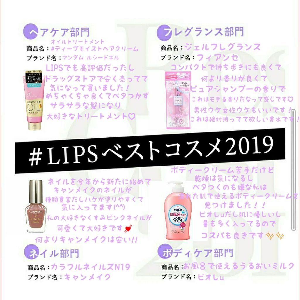 カラフルネイルズ/キャンメイク/マニキュアを使ったクチコミ(1枚目)