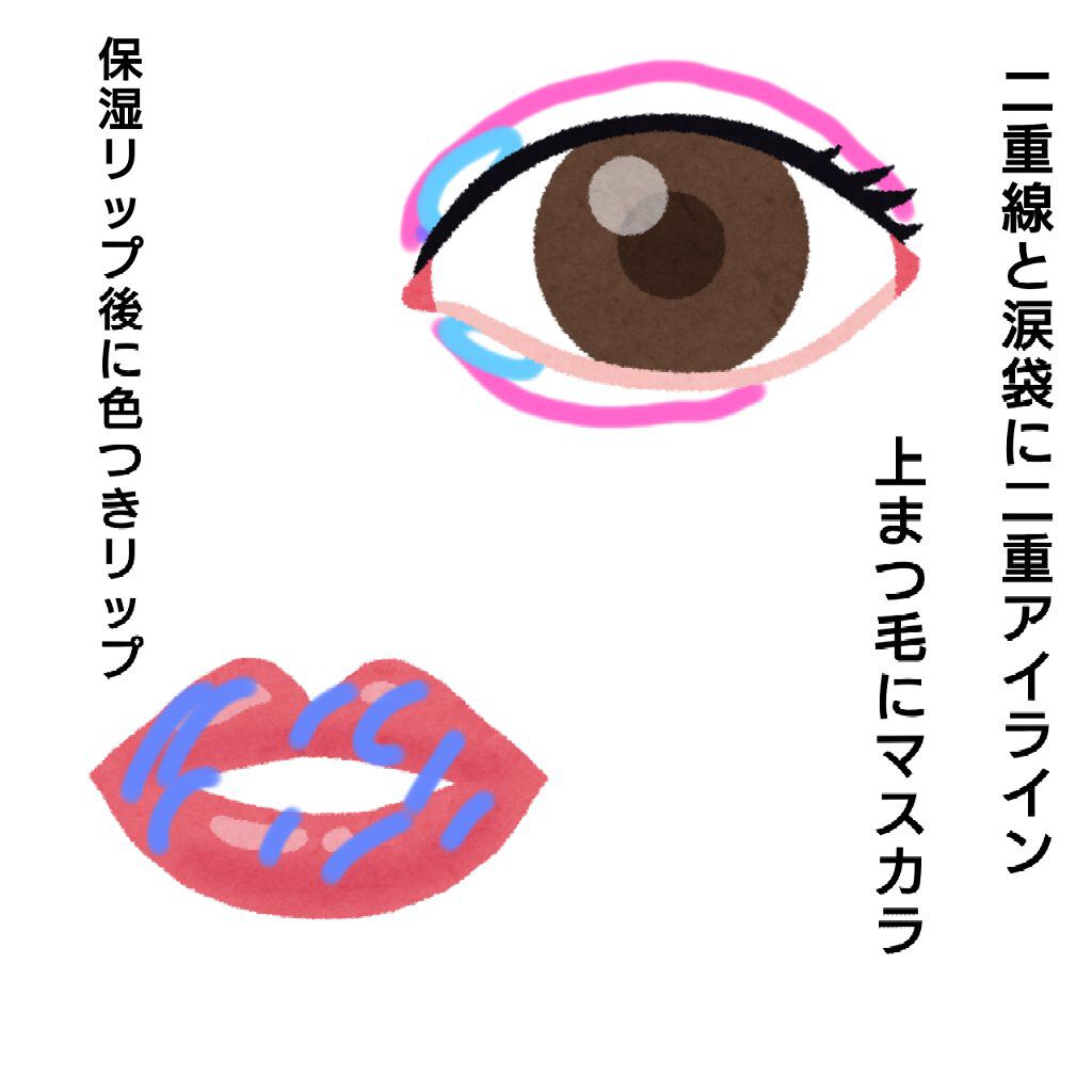 ノーズ＆アイブロウパウダー/CEZANNE/パウダーアイブロウを使ったクチコミ（3枚目）