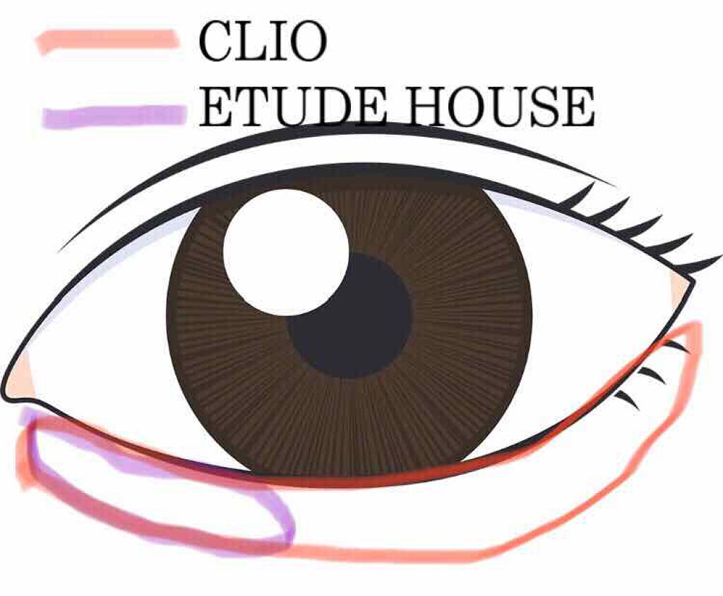 ティアー アイライナー/ETUDE/リキッドアイライナーを使ったクチコミ（3枚目）