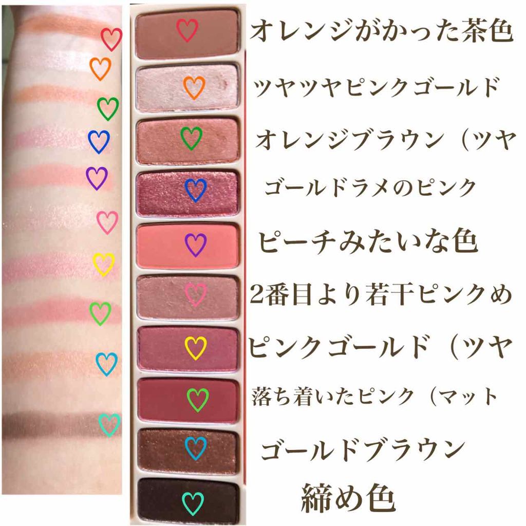 プレイカラー アイシャドウ/ETUDE/アイシャドウパレットを使ったクチコミ(2枚目)