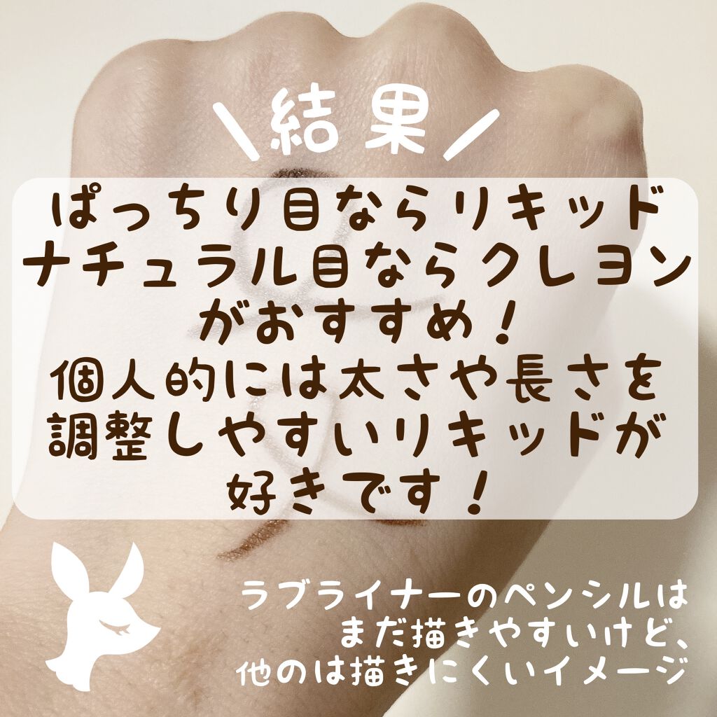 ラブ・ライナー リキッドアイライナーＲ３/ラブ・ライナー/リキッドアイライナーを使ったクチコミ（3枚目）