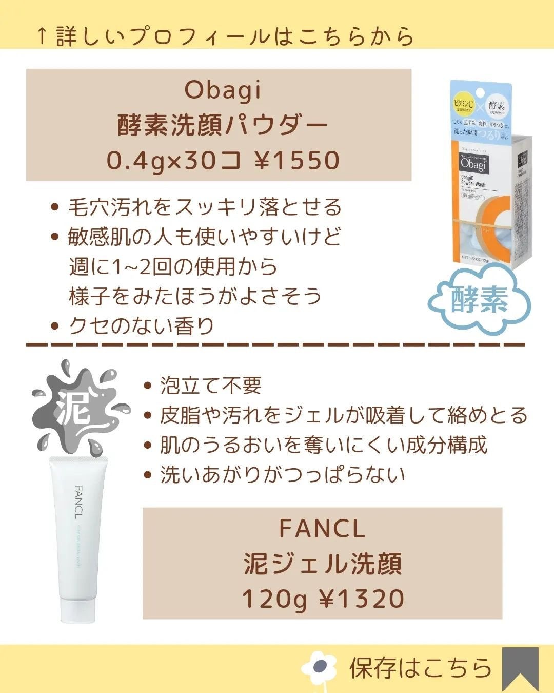 MICOKA☆フォロバ on LIPS 「.毛穴つまりや黒ずみとバイバイできる洗顔!み..」(4枚目)