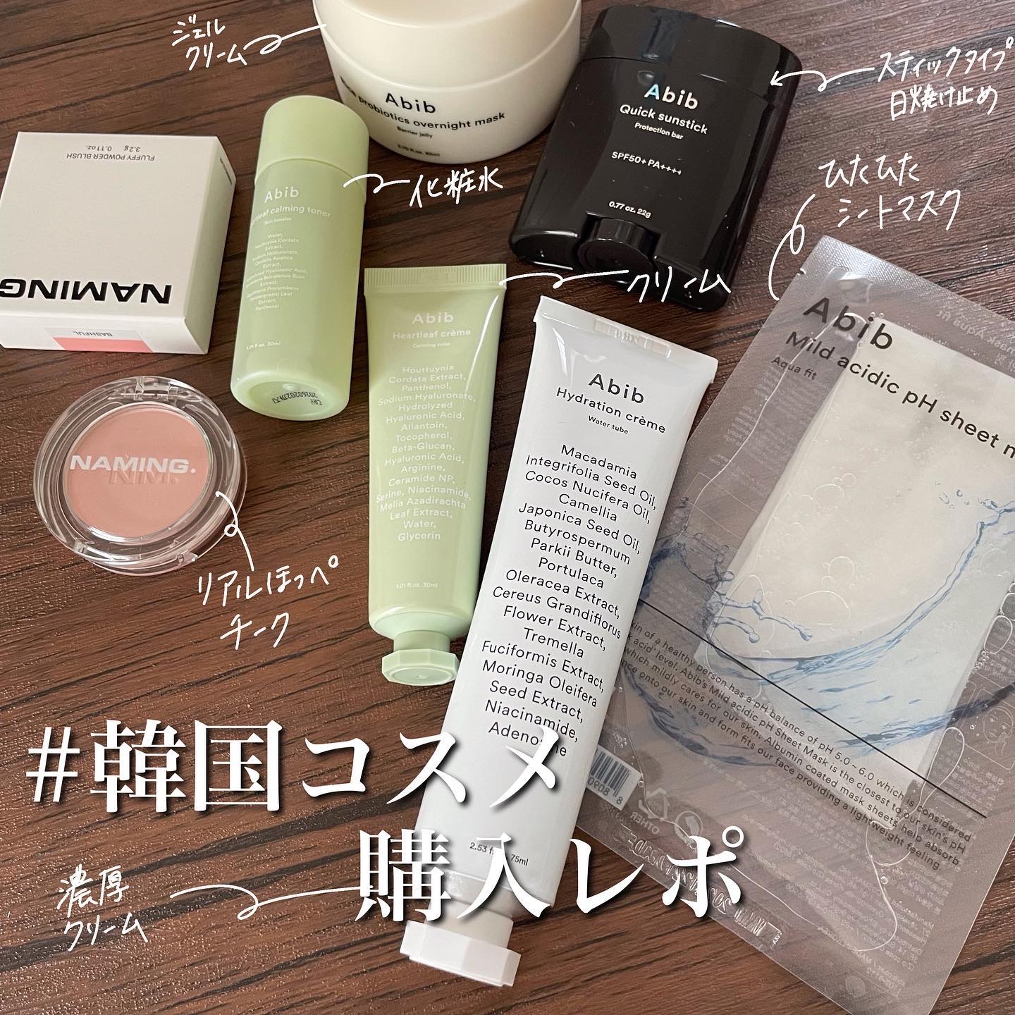 ネーミング フラッフィーパウダーブラッシュ CRO01 BASHFUL/NAMING./パウダーチークを使ったクチコミ（1枚目）