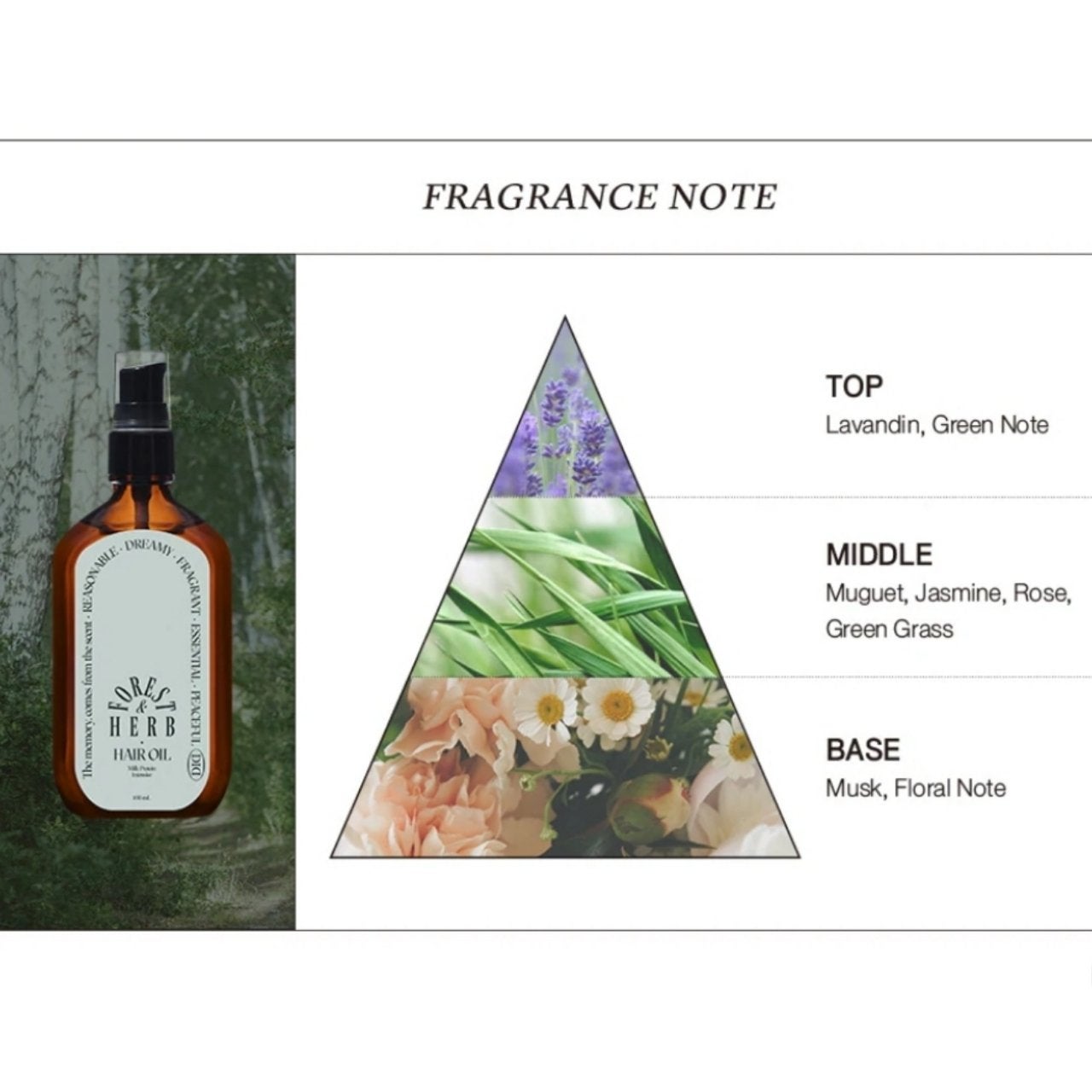 ミルクプロテインインテンシブヘアオイル/odiD/ヘアオイルを使ったクチコミ(3枚目)