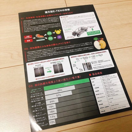 還元型E-TEN配合サプリメント CELLA(チェッラ)/株式会社ナックス/健康サプリメントを使ったクチコミ(2枚目)