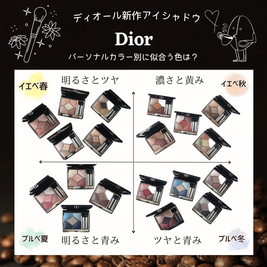 【旧】サンク クルール クチュール/Dior/アイシャドウパレットを使ったクチコミ（1枚目）