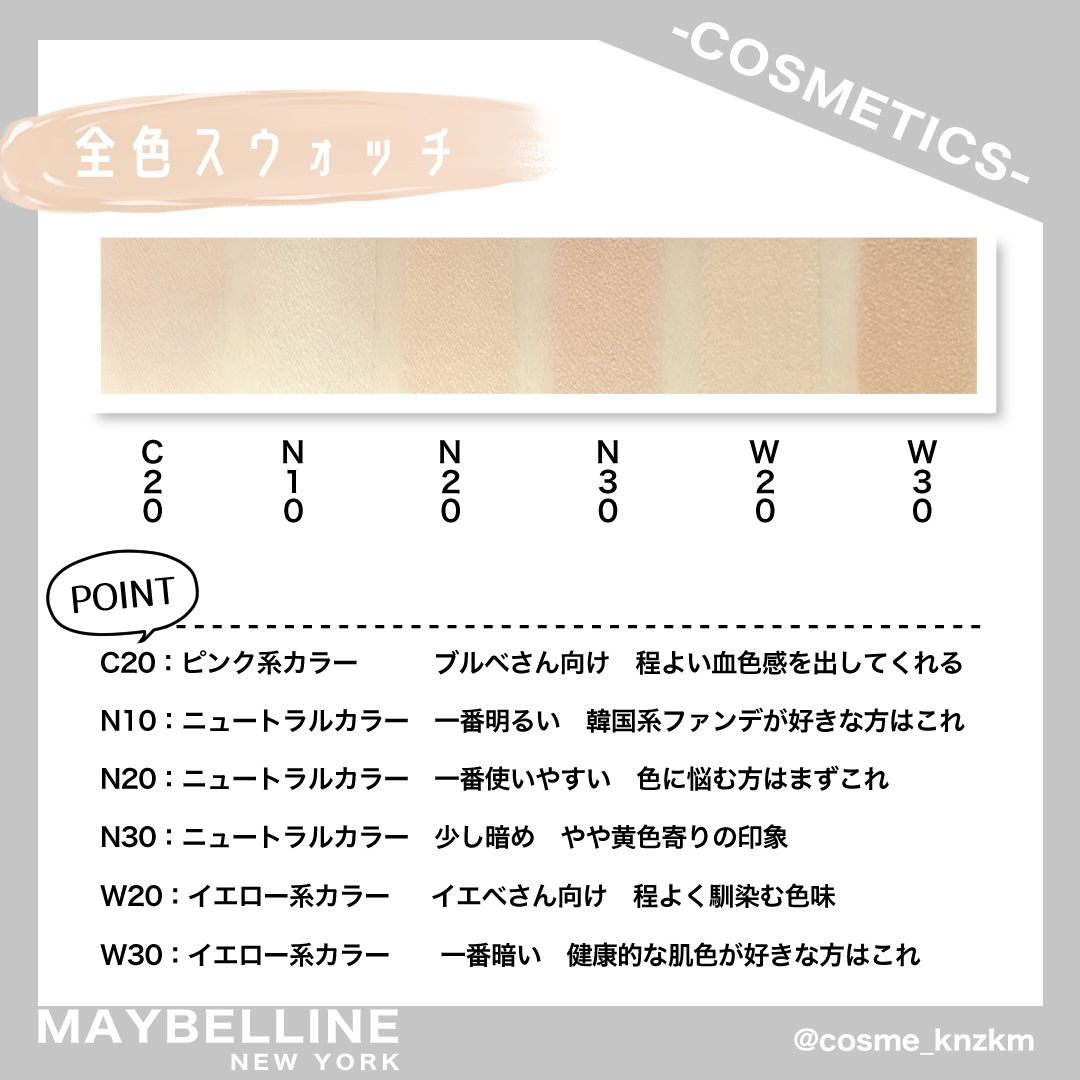 SPステイ ルミマット リキッド ファンデーション/MAYBELLINE NEW YORK/リキッドファンデーションを使ったクチコミ（3枚目）