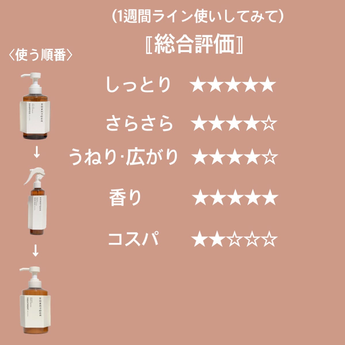 ãã£ãŒããªã㢠ã·ã£ã³ã㌠ã¢ã€ã¹ãïŒãã¢ããªãŒãã¡ã³ã ã¢ã€ã¹ã/ãããŒã¯/åžè²©ã·ã£ã³ããŒã䜿ã£ãã¯ãã³ãïŒ5æç®ïŒ