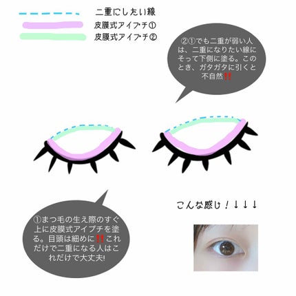 ルドゥーブル/ルドゥーブル/二重まぶた用アイテムを使ったクチコミ(3枚目)