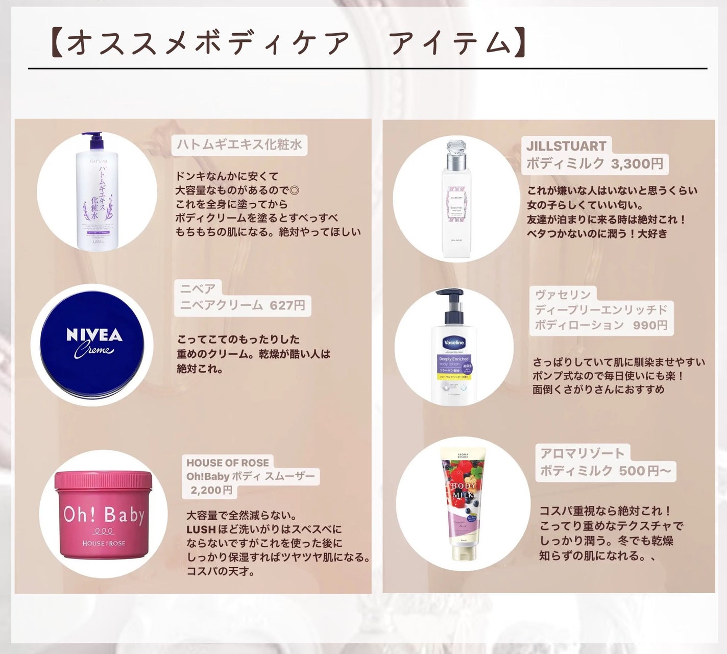 ボディ スムーザー /ハウス オブ ローゼ/ボディスクラブを使ったクチコミ(4枚目)