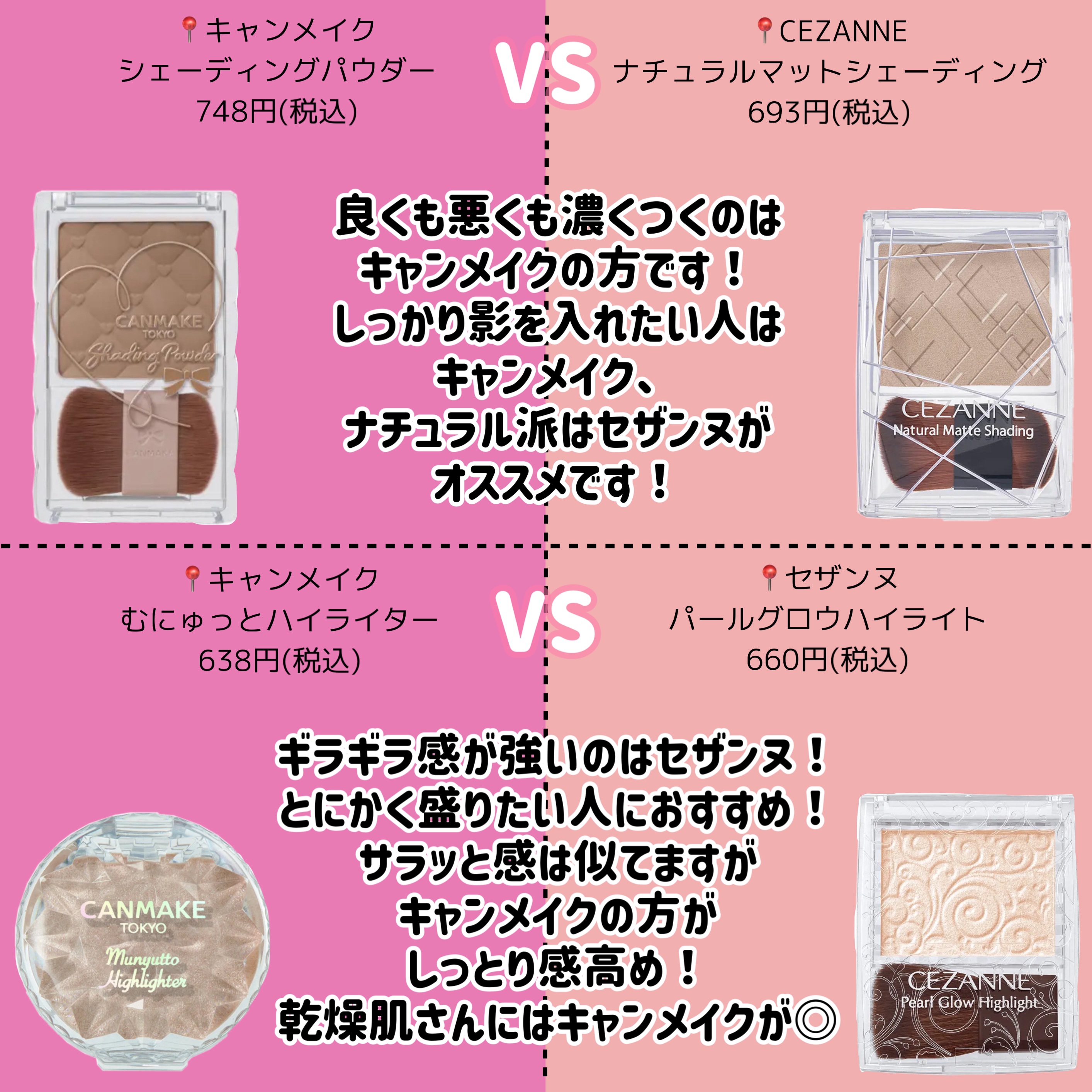 アイメイク方法》マーメイドスキンジェルUV｜キャンメイクの使い方