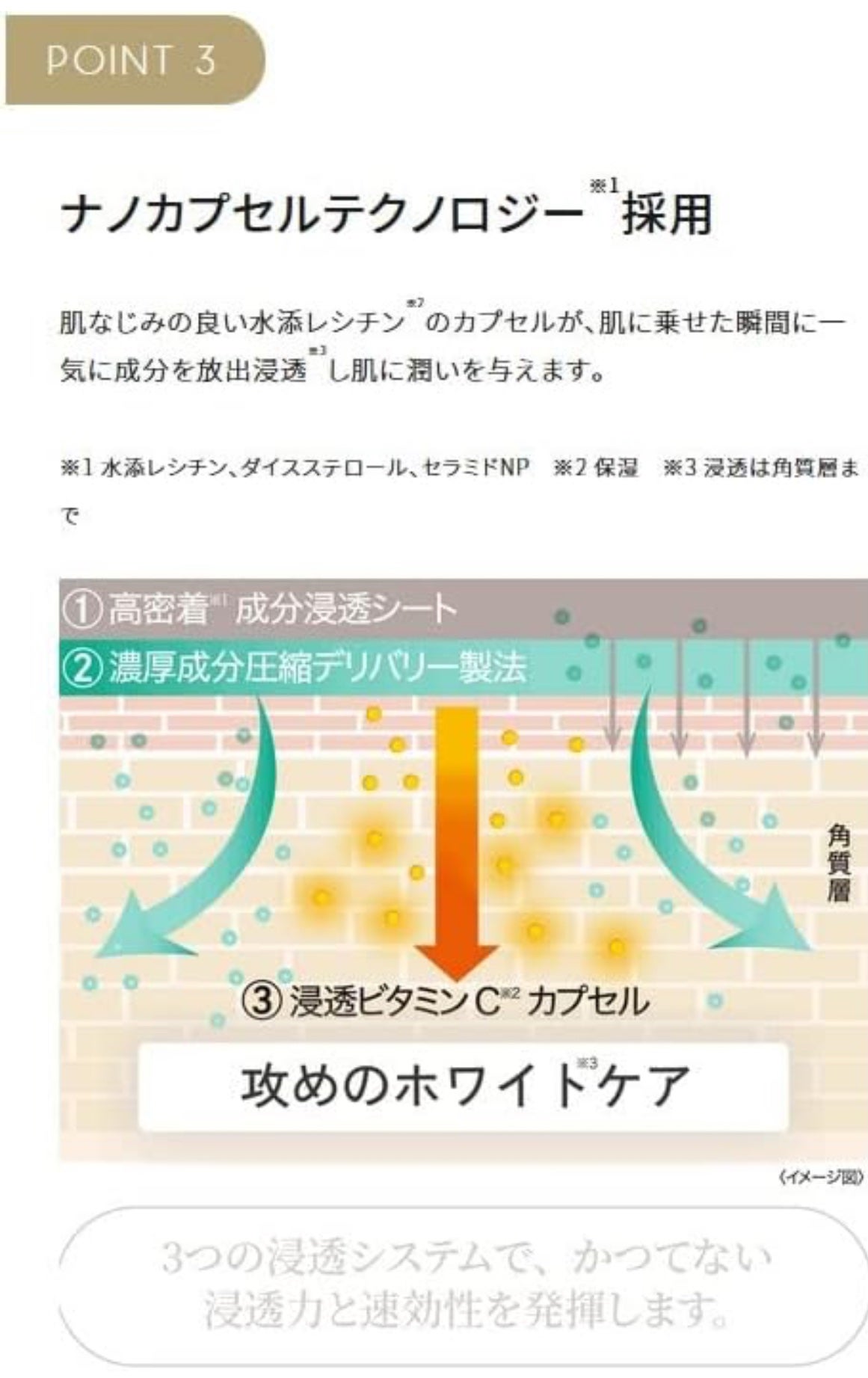 ダーマレーザー スーパー VC100 ホワイトマスク/クオリティファースト/シートマスク・パックを使ったクチコミ(4枚目)
