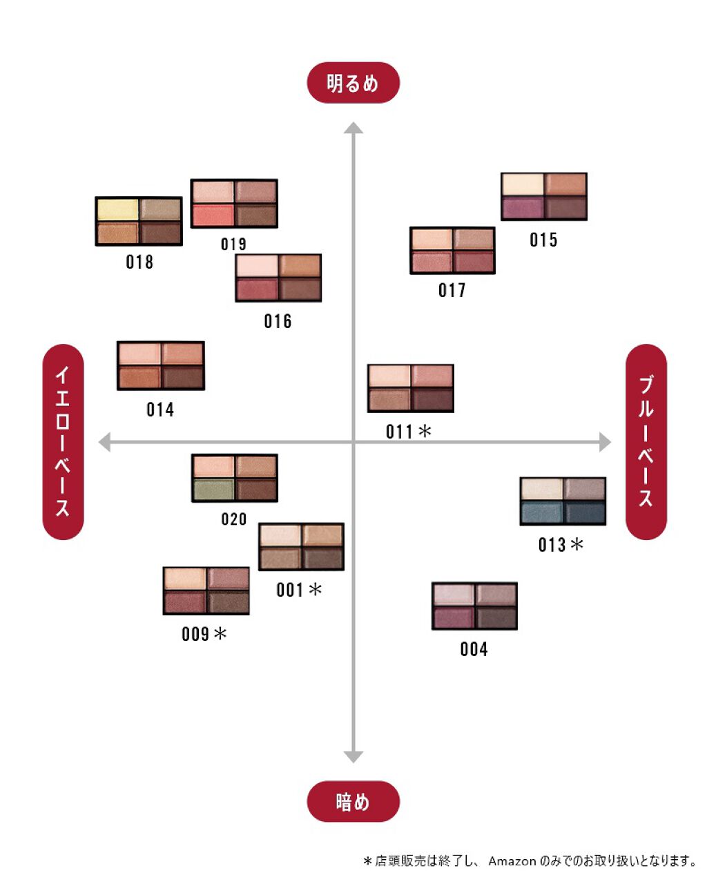 ロイヤルヴィンテージ アイズ/リンメル ロンドン/アイシャドウパレットを使ったクチコミ（2枚目）