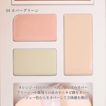 シークレットコンシーラーパレット/MilleFée/パレットコンシーラーを使ったクチコミ(3枚目)