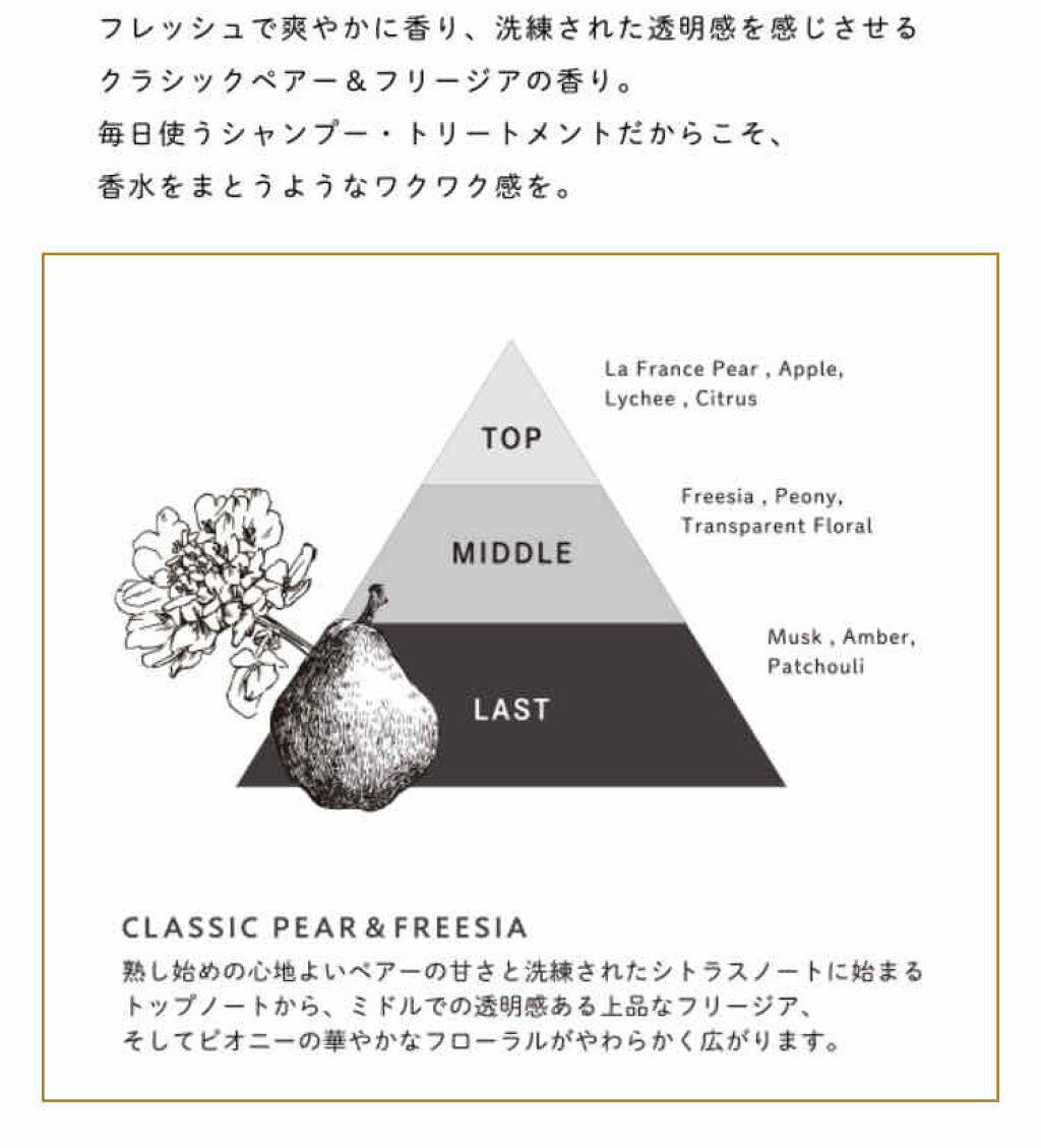 ディープレイヤー シャンプーExS(R) /トリートメントExS(R)  トリートメント 470g/DeepLayer/サロンシャンプーを使ったクチコミ（2枚目）