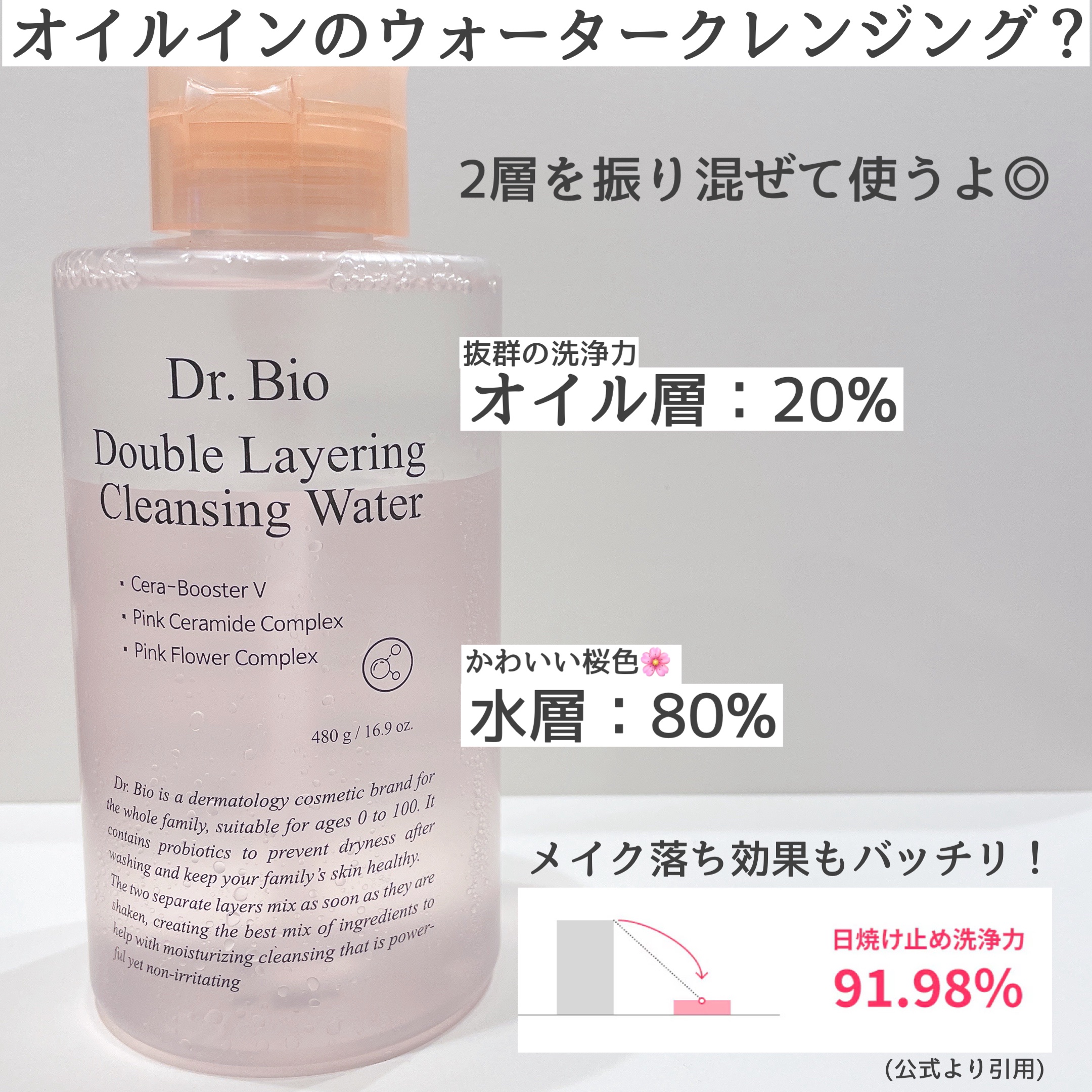 ダブルレイヤリングクレンジングウォーター/Dr.Bio/クレンジングウォーターを使ったクチコミ（2枚目）