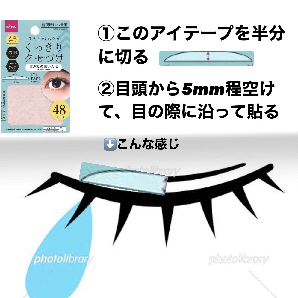 オリシキ アイリッドスキンフィルム		/D-UP/二重まぶた用アイテムを使ったクチコミ（2枚目）