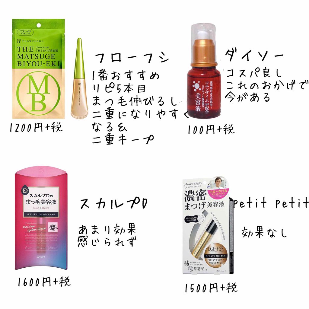 THE まつ毛美容液/UZU BY FLOWFUSHI/まつげ美容液を使ったクチコミ(2枚目)