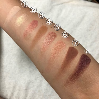 ティックルドピーチ ミニ アイシャドウ パレット/Too Faced/パウダーアイシャドウを使ったクチコミ（3枚目）