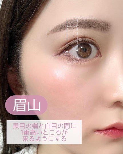 ãããðšðãããã©Ãã¬ãŒãªãŒã¡ã€ã¯ on LIPS ãçæ¯é£æ°éåãïŒâ©ããã ãèŠããã°çã®åœ¢ã«âšæ©ãäºã¯ãªããªããŸ..ãïŒ4æç®ïŒ