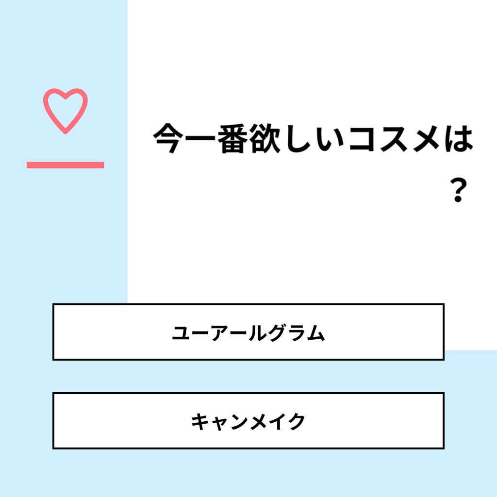 REONA on LIPS 「【質問】今一番欲しいコスメは?【回答】・ユーアールグラム:8...」(1枚目)