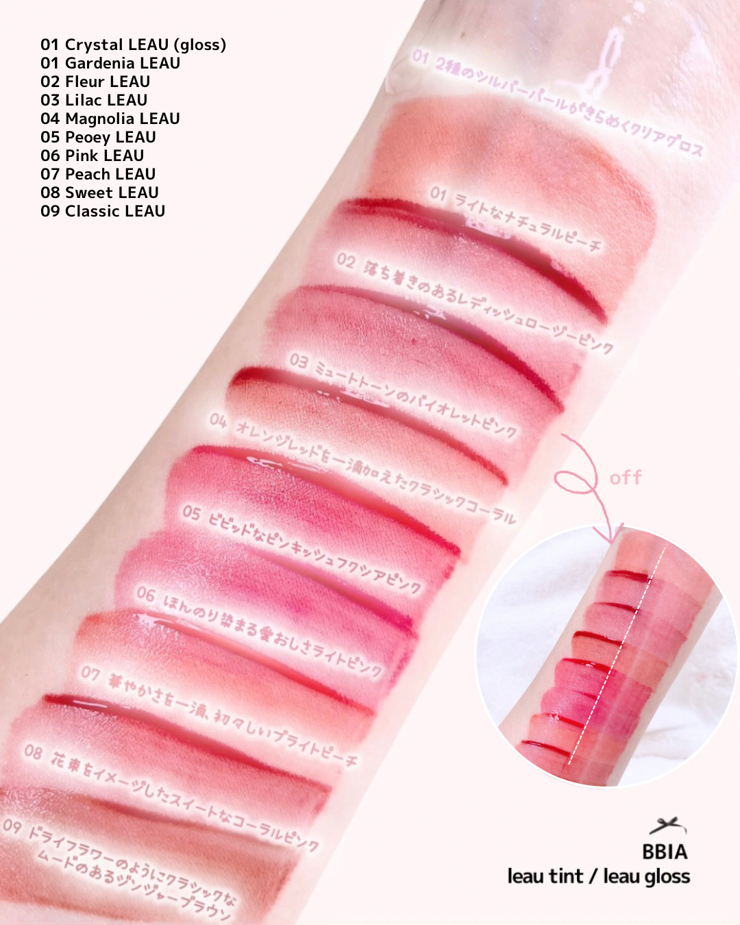 ローティント/BBIA/リップティントを使ったクチコミ（2枚目）