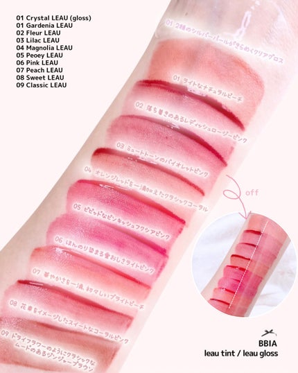 ローティント/BBIA/リップティントを使ったクチコミ(2枚目)