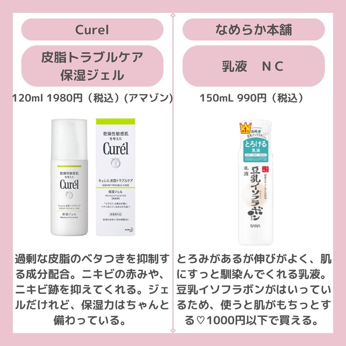 試してみた】ファンケル エンリッチプラス 化粧液 I さっぱり ＜医薬部