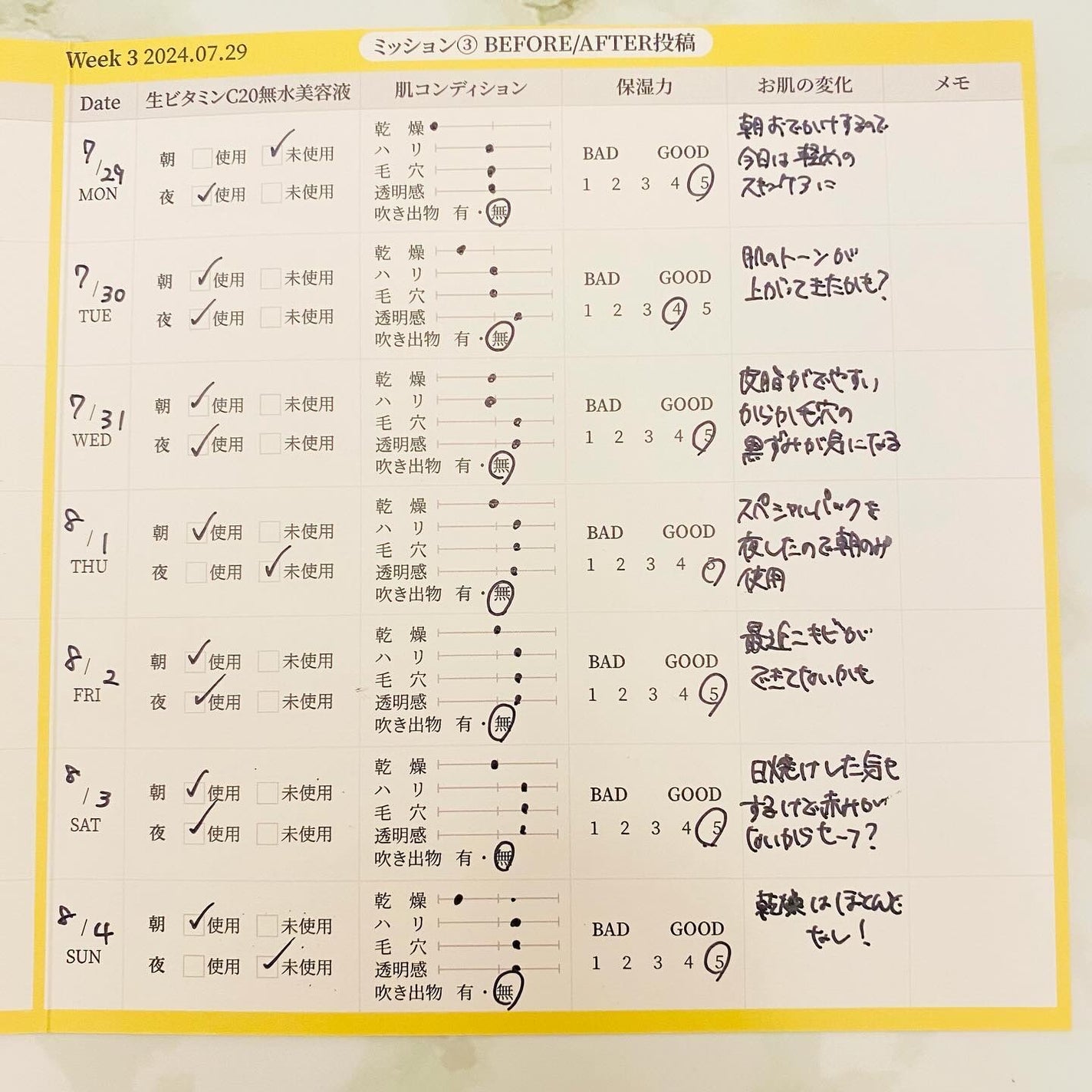 ビタペアC ビタレチ美容液/ネイチャーリパブリック/美容液を使ったクチコミ(5枚目)