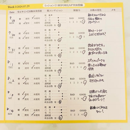 ビタペアC ビタレチ美容液/ネイチャーリパブリック/美容液を使ったクチコミ(5枚目)