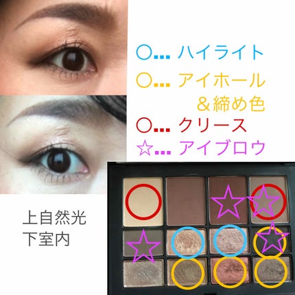 スキンディープ アイパレット /NARS/アイシャドウパレットを使ったクチコミ(3枚目)