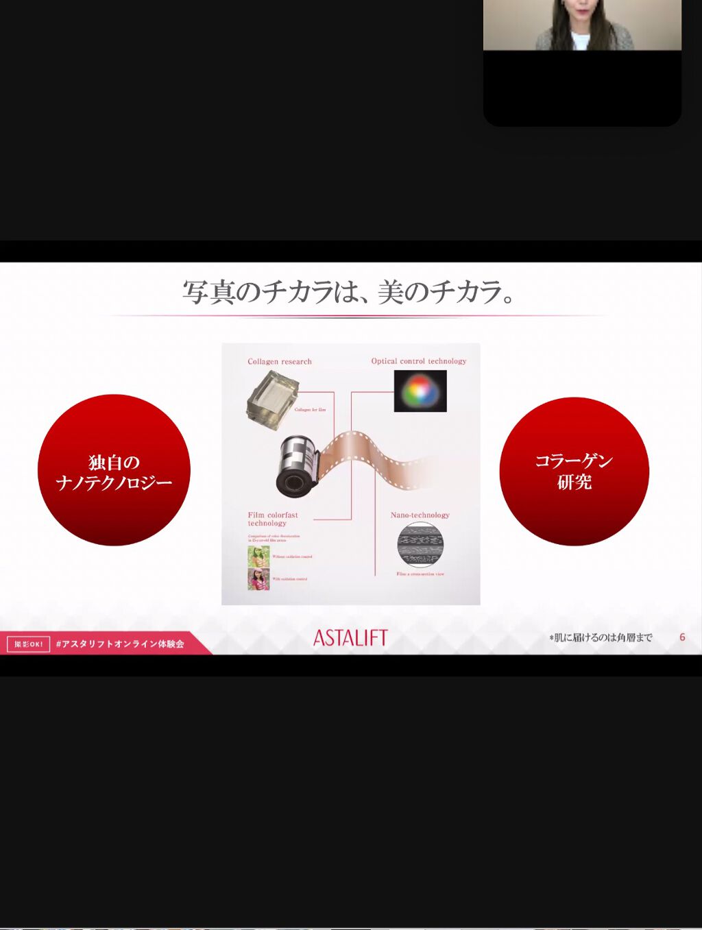 アスタリフトホワイト パーフェクトUV クリアソリューション/アスタリフト/化粧下地を使ったクチコミ(7枚目)