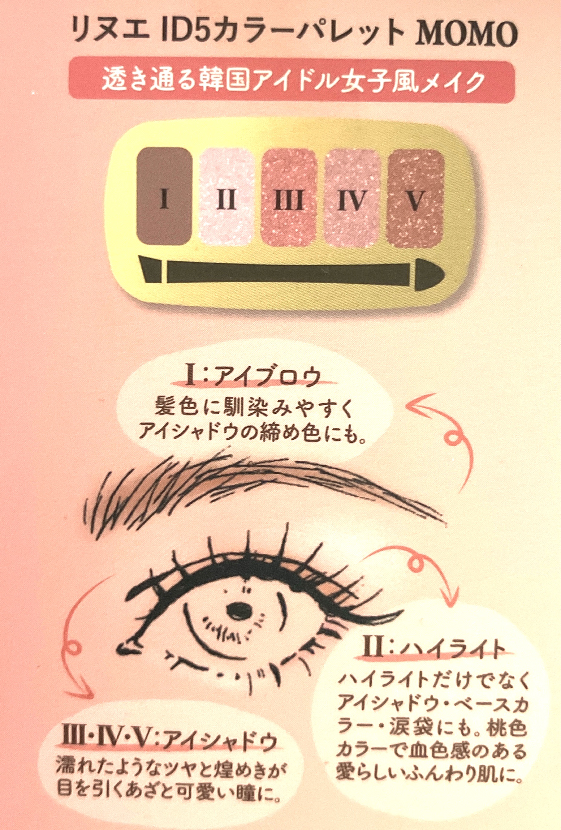 ID5カラーパレット/Linoue/アイシャドウパレットを使ったクチコミ（2枚目）