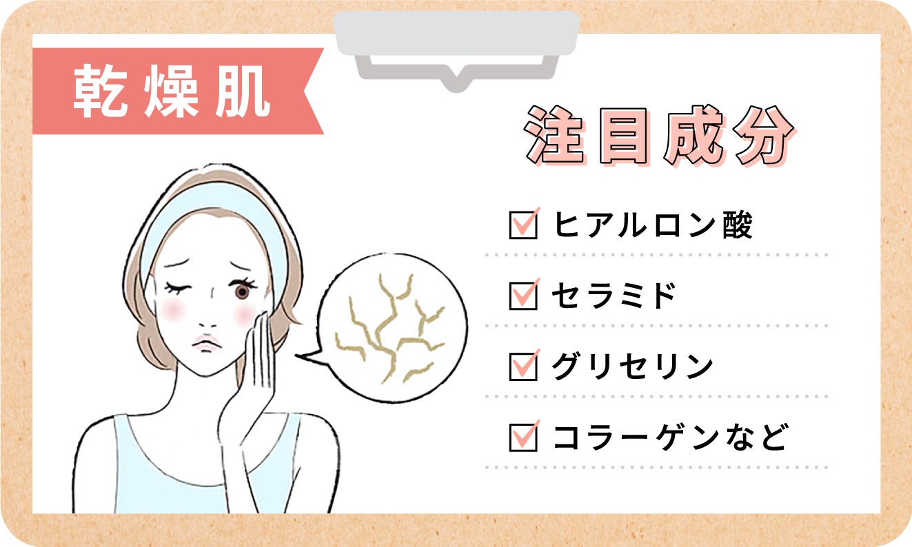 乾燥肌さんは保湿成分が配合されたタイプがおすすめです。ヒアルロン酸・グリセリン・セラミド・コラーゲンなどが配合されているものを選びましょう。