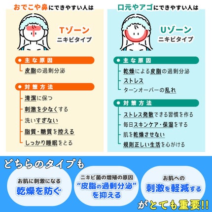 アクメディカ 薬用 フェイスパウダー クリア N/ナリスアップ/プレストパウダーを使ったクチコミ(2枚目)